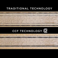 Madeira Stiga Cybershape Carbon CWT