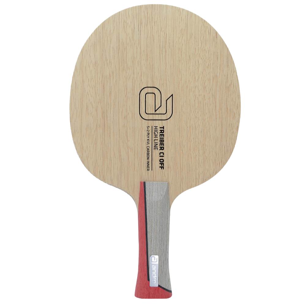 Andro Treiber Cl OFF